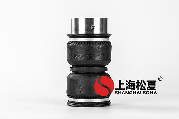 打造<a href='http://m.playapuntapopy.com/' target='_blank'><u>空氣彈簧</u></a>網(wǎng)購平臺