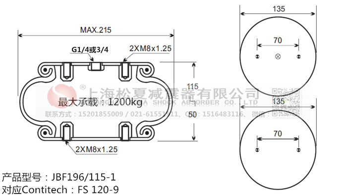 JBF196/115-1橡膠<a href='http://m.playapuntapopy.com/' target='_blank'><u>空氣彈簧</u></a>