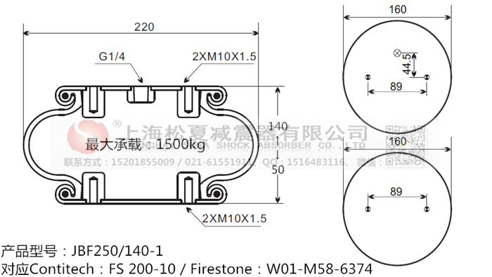 JBF250/140-1橡膠<a href='http://m.playapuntapopy.com/' target='_blank'><u>空氣彈簧</u></a>