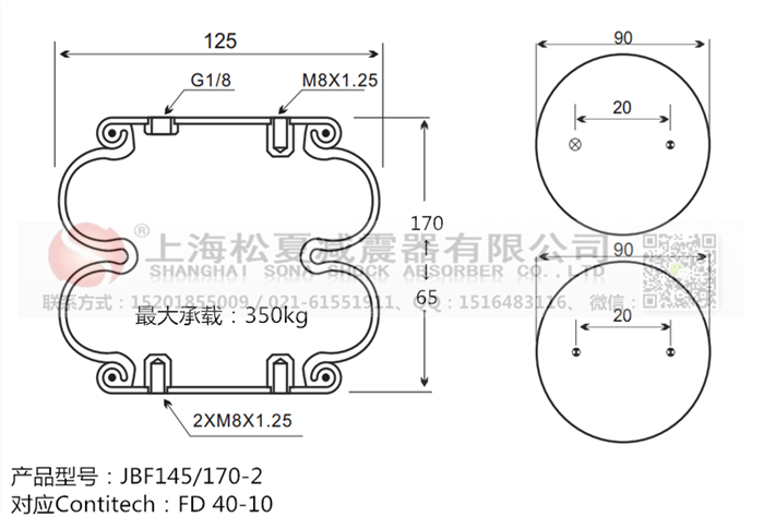 橡膠<a href='http://m.playapuntapopy.com/' target='_blank'><u>空氣彈簧</u></a>