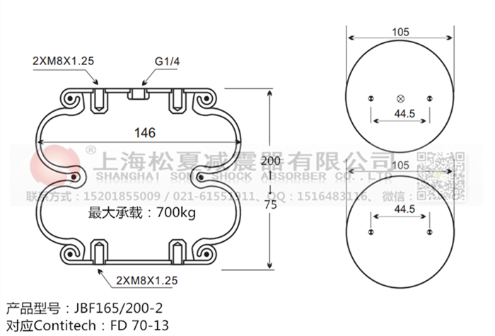 JBF165/200-2橡膠<a href='http://m.playapuntapopy.com/' target='_blank'><u>空氣彈簧</u></a>