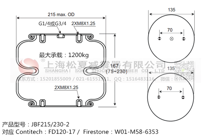 JBF215/230-2橡膠<a href='http://m.playapuntapopy.com/' target='_blank'><u>空氣彈簧</u></a>