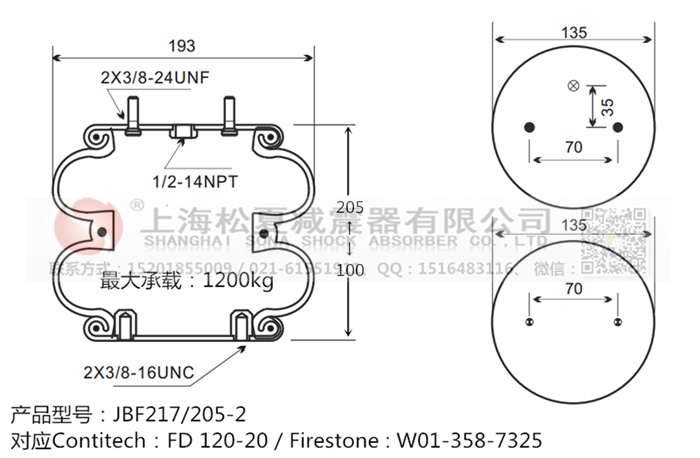 JBF217/205-2橡膠<a href='http://m.playapuntapopy.com/' target='_blank'><u>空氣彈簧</u></a>
