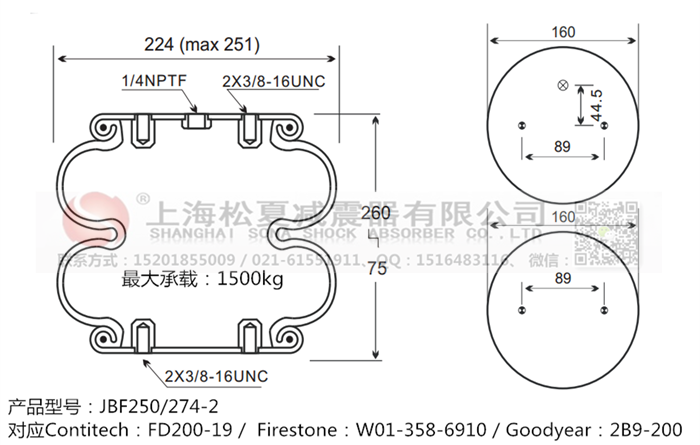 JBF250/274-2橡膠<a href='http://m.playapuntapopy.com/' target='_blank'><u>空氣彈簧</u></a>