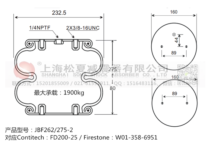 JBF262/275-2橡膠<a href='http://m.playapuntapopy.com/' target='_blank'><u>空氣彈簧</u></a>