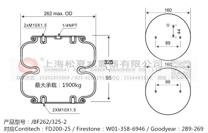 JBF262/325-2橡膠<a href='http://m.playapuntapopy.com/' target='_blank'><u>空氣彈簧</u></a>