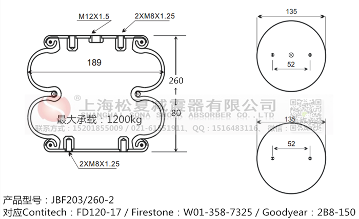 JBF203/260-2橡膠<a href='http://m.playapuntapopy.com/' target='_blank'><u>空氣彈簧</u></a>