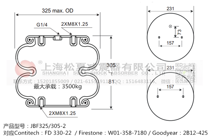 JBF325/305-2橡膠<a href='http://m.playapuntapopy.com/' target='_blank'><u>空氣彈簧</u></a>