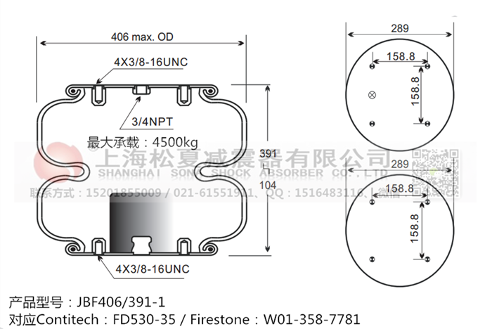 JBF406/391-2橡膠<a href='http://m.playapuntapopy.com/' target='_blank'><u>空氣彈簧</u></a>