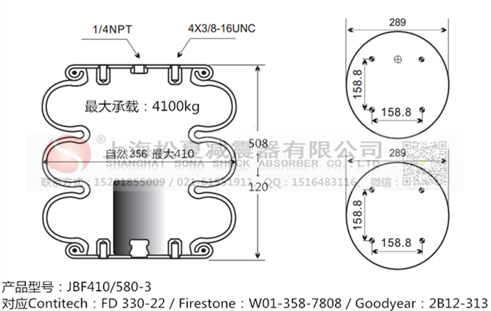 JBF410/580-3橡膠<a href='http://m.playapuntapopy.com/' target='_blank'><u>空氣彈簧</u></a>